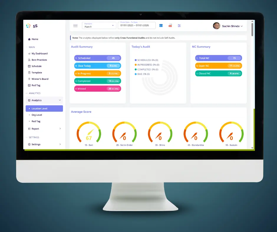 Clean Organized Factory